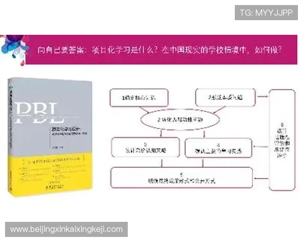 以体操专项体能训练为核心的系统化提升路径研究与实践探索方法分析